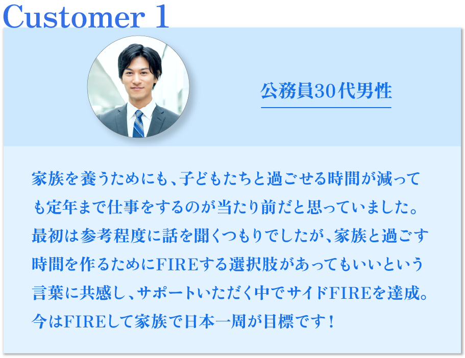 公務員30代男性 家族を養うためにも、子どもたちと過ごせる時間が減っても定年まで仕事をするのが当たり前だと思っていました。最初は参考程度に話を聞くつもりでしたが、家族と過ごす時間を作るためにFIREする選択肢があってもいいという言葉に共感し、サポートいただく中でサイドFIREを達成。今はFIREして家族で日本一周が目標です！